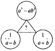 https://subject.com.ua/lesson/mathematics/algebra8/algebra8.files/image1474.jpg